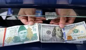 Today Rate of 1 USD to PKR: Everything You Need to Know About Dollar Trends