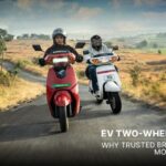 India EV Two-Wheeler Market Growth Explained