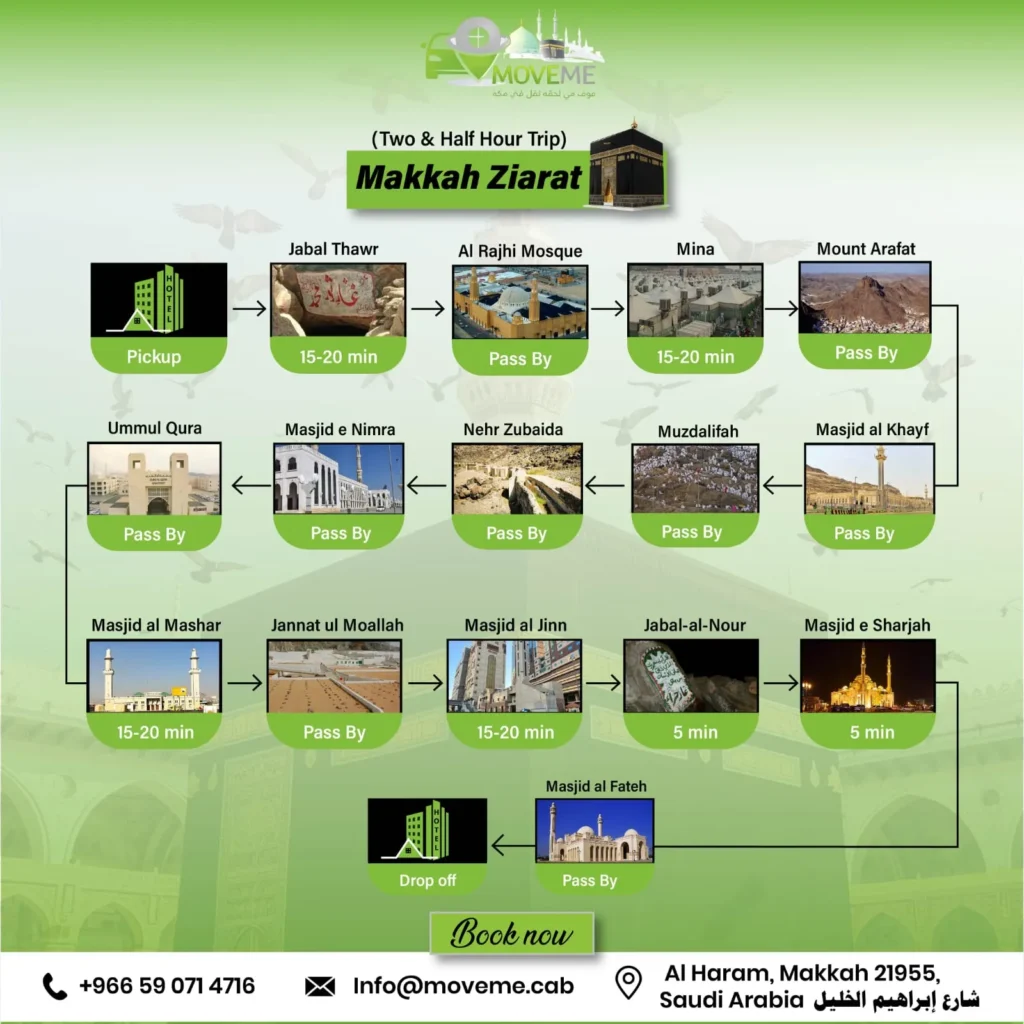Best Makkah Ziyarat Places and Hassle-Free Transport from Madinah Airport to Madinah