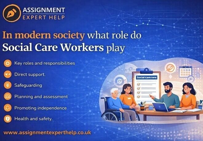 In modern society what role do Social Care Workers play
